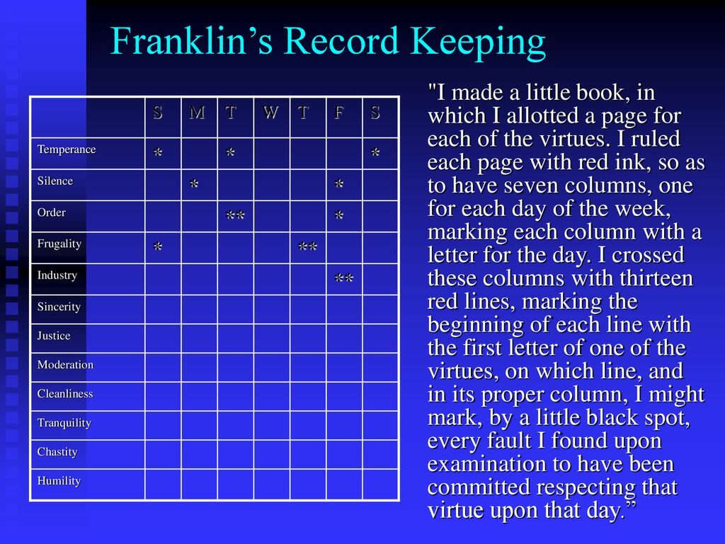 Franklin’s+Record+Keeping