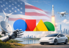 The Sovereign Frontier: 10 American Innovators Redefining the Global Tech Playbook