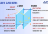 How Modern Vinyl Window Technology Improves Energy Efficiency How Modern Vinyl Window Technology Improves Energy Efficiency