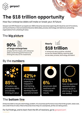 Enterprises Are Sitting on $18 Trillion in Trapped AI Value. New Research Shows How to Unlock It