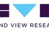 Private 5G Network Market to reach USD 150.66 billion by 2033, As Enterprise AI Adoption Creates Strong Demand for Secure, High-Performance Private 5G Networks