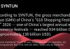 Syntun|2026 “618” Promotion Report: The GMV during China’s “618 Shopping Festival” reached 934 billion CNY (~138 billion USD)
