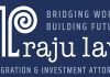 Raju Law Celebrates Six Years of Guiding Clients Through US Immigration