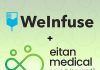 Automating Infusion Care: Eitan Medical and WeInfuse Deliver Seamless Pump-to-Workflow Integration