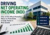 Driving Net Operating Income (NOI) One of the Most Powerful Ways to Potentially Create Value in Real Estate