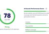 AI Visitors Convert to Sign-Ups at 11x the Rate of Search Traffic, Yet Most Analytics Platforms Can’t See Them, Rankability Analysis Finds